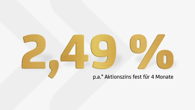 Grafik mit dem Aktionszins von 2,49 % p.a., fest für 4 Monate – attraktives Anlageangebot mit erhöhtem Zinssatz.