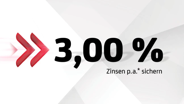 Grafik mit hervorgehobener Zinsangabe 3,00 % und dem Hinweis ‚Zinsen p.a. sichern‘ auf hellem Hintergrund.